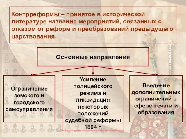 Контрреформы – принятое в исторической литературе название мероприятий, связанных с отказом от