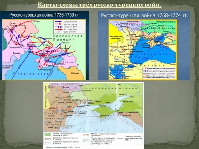 Карты-схемы трёх русско-турецких войн.