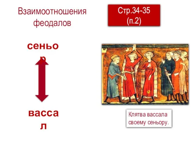 Взаимоотношения феодалов Клятва вассала своему сеньору. сеньор вассал Стр.34-35 (п.2)