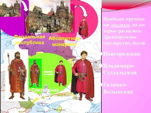 Наиболее крупны-ми землями, на ко-торые распалось Древнерусское государство, были: Новгородская Владимиро-Суздальская Галицко-Волынская