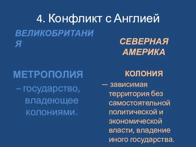 4. Конфликт с Англией ВЕЛИКОБРИТАНИЯ МЕТРОПОЛИЯ – государство, владеющее колониями. СЕВЕРНАЯ АМЕРИКА