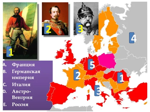 Франция Германская империя Италия Австро-Венгрия Россия 1 2 3 5 4 1 2 3