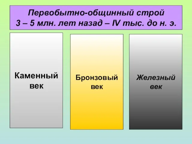 Первобытно-общинный строй 3 – 5 млн. лет назад – IV тыс. до