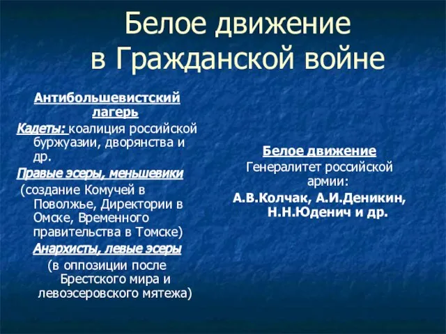 Белое движение в Гражданской войне Антибольшевистский лагерь Кадеты: коалиция российской буржуазии, дворянства