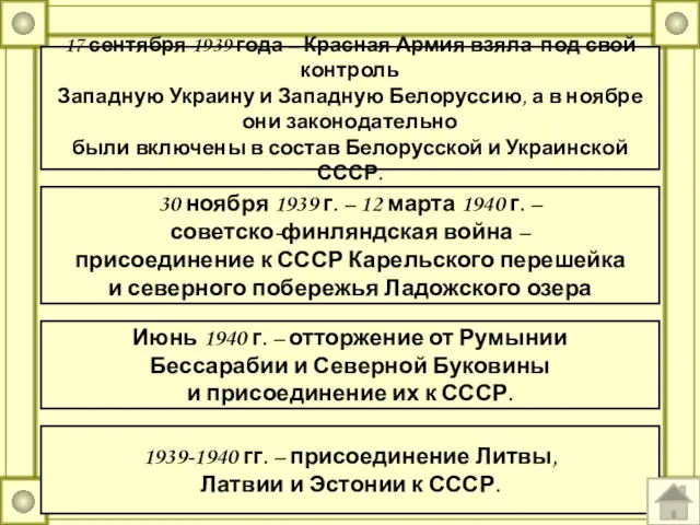 1939-1940 гг. – присоединение Литвы, Латвии и Эстонии к СССР. 17 сентября