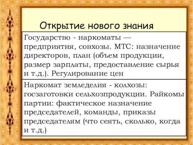 По схеме на с. 164 раскройте действие этого механизма в отношении госпредприятий,