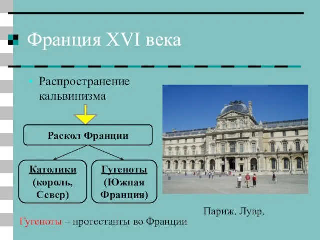 Франция XVI века Распространение кальвинизма Париж. Лувр. Раскол Франции Гугеноты (Южная Франция)