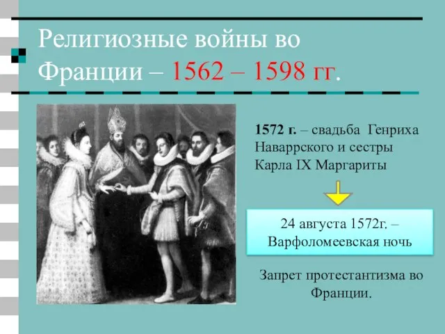 Религиозные войны во Франции – 1562 – 1598 гг. 1572 г. –