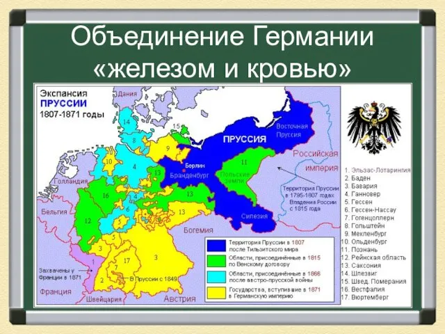 Объединение Германии «железом и кровью»