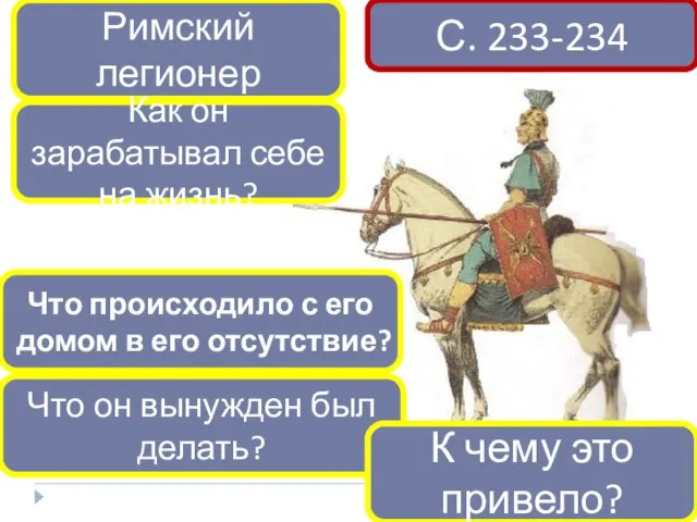 Кто это? Римский легионер Как он зарабатывал себе на жизнь? Что происходило