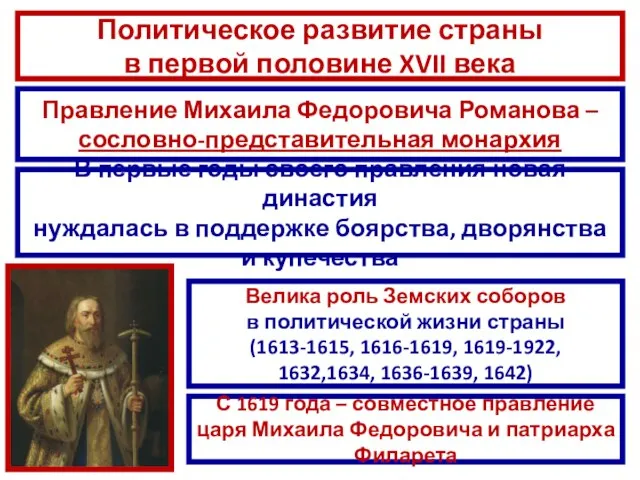 Политическое развитие страны в первой половине XVII века Правление Михаила Федоровича Романова