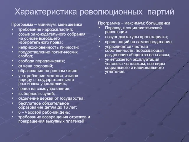 Характеристика революционных партий Программа – минимум: меньшевики требование народовластия; созыв законодательного собрания