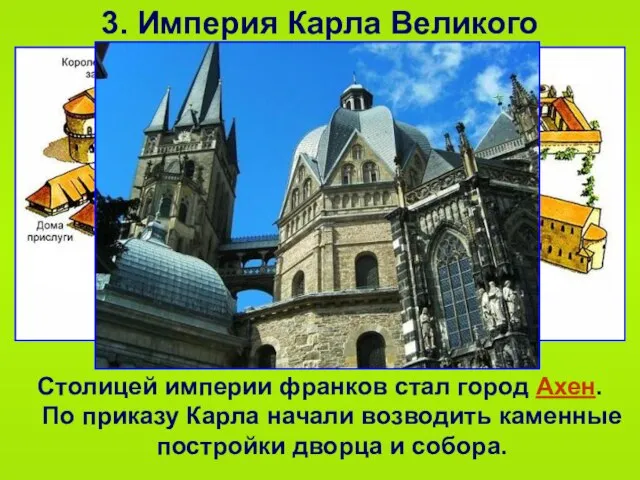 3. Империя Карла Великого Столицей империи франков стал город Ахен. По приказу