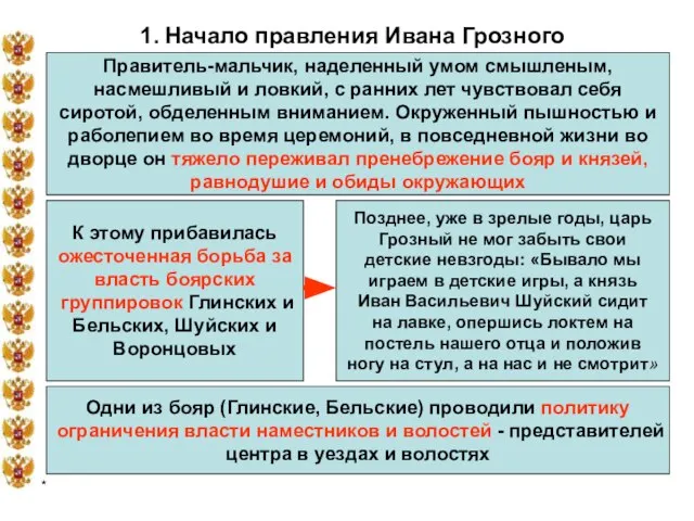 * 1. Начало правления Ивана Грозного Правитель-мальчик, наделенный умом смышленым, насмешливый и