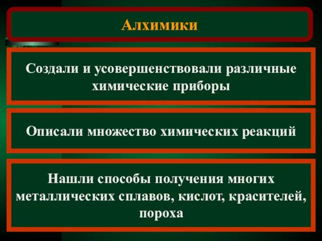 Создали и усовершенствовали различные химические приборы Описали множество химических реакций Нашли способы