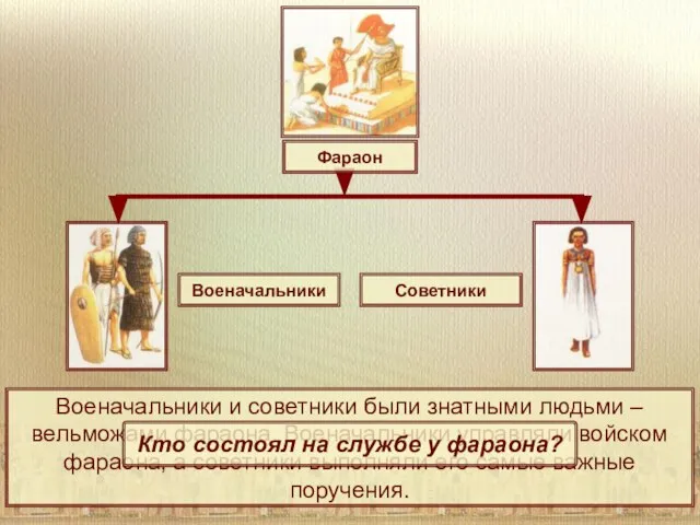 Военачальники и советники были знатными людьми – вельможами фараона. Военачальники управляли войском