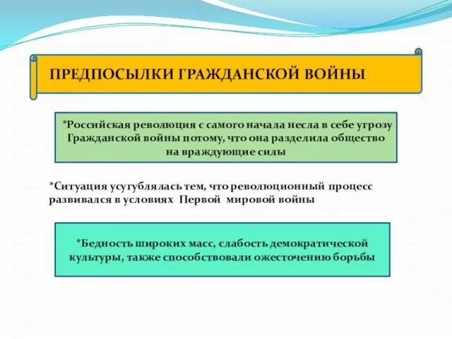 ПРЕДПОСЫЛКИ ГРАЖДАНСКОЙ ВОЙНЫ *Российская революция с самого начала несла в себе угрозу