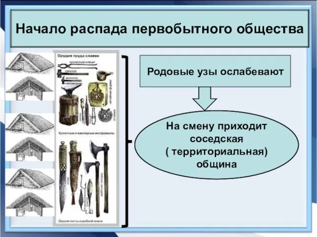 Начало распада первобытного общества Родовые узы ослабевают На смену приходит соседская ( территориальная) община