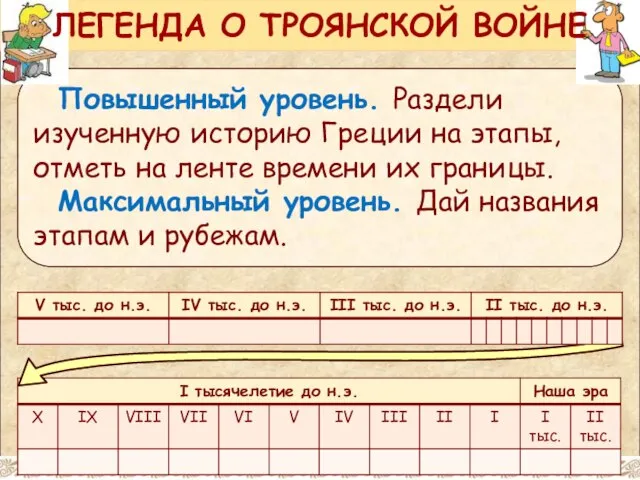 Повышенный уровень. Раздели изученную историю Греции на этапы, отметь на ленте времени