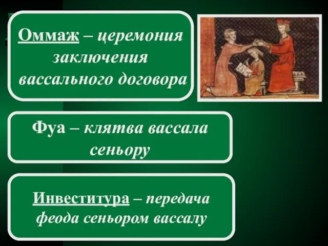 Оммаж – церемония заключения вассального договора Фуа – клятва вассала сеньору Инвеститура