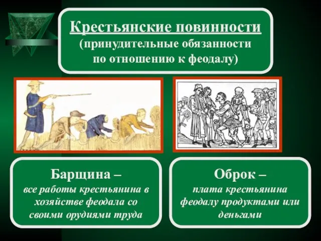 Барщина – все работы крестьянина в хозяйстве феодала со своими орудиями труда