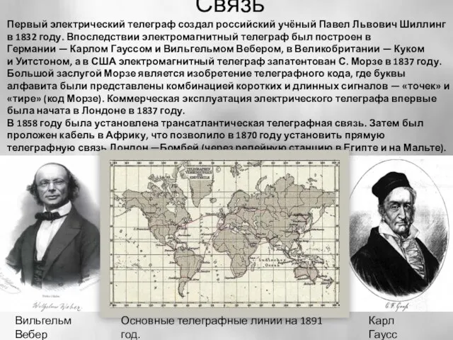 Связь Первый электрический телеграф создал российский учёный Павел Львович Шиллинг в 1832