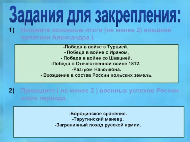 Задания для закрепления: Назовите основные итоги (не менее 2) внешней политики Александра