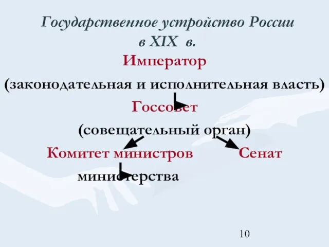 Государственное устройство России в XIX в. Император (законодательная и исполнительная власть) Госсовет