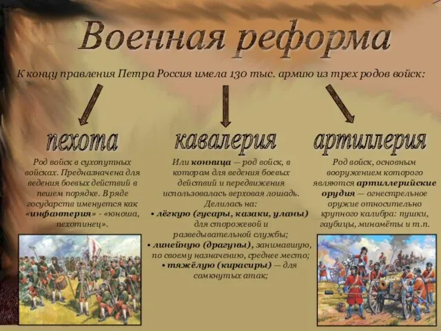 К концу правления Петра Россия имела 130 тыс. армию из трех родов