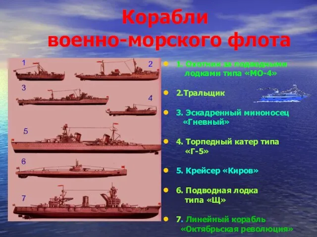 Корабли военно-морского флота 1. Охотник за подводными лодками типа «МО-4» 2.Тральщик 3.