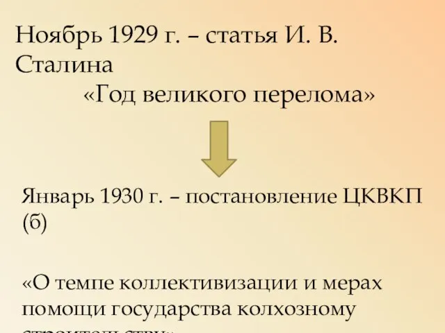 Ноябрь 1929 г. – статья И. В. Сталина «Год великого перелома» Январь