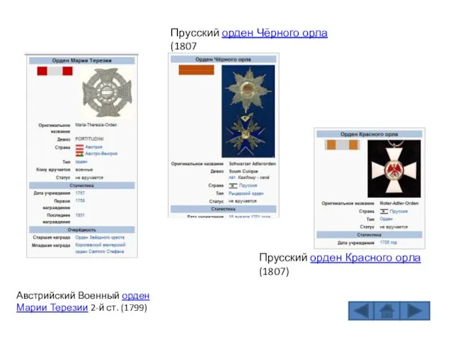 Прусский орден Красного орла (1807) Прусский орден Чёрного орла (1807 Австрийский Военный