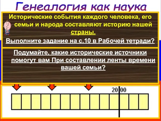 Генеалогия как наука Исторические события каждого человека, его семьи и народа составляют