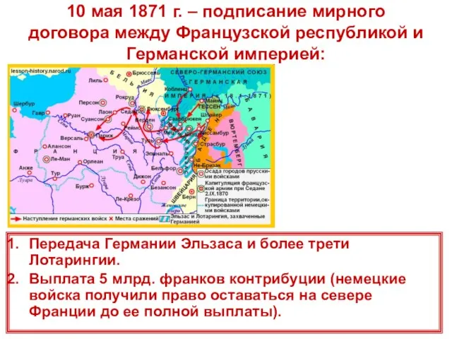 10 мая 1871 г. – подписание мирного договора между Французской республикой и