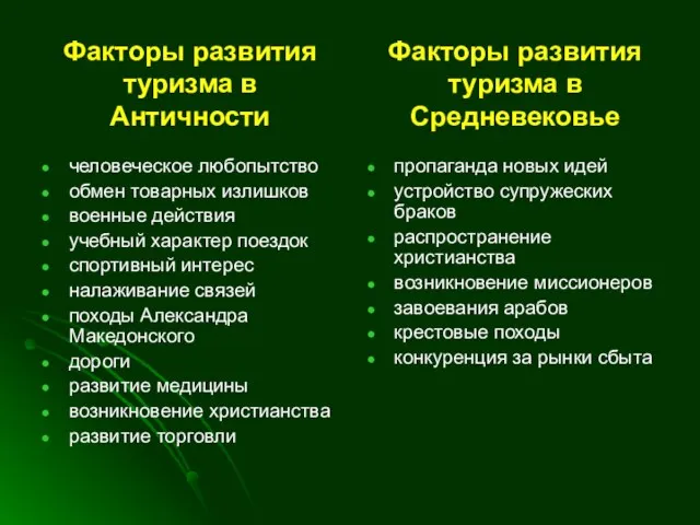 человеческое любопытство обмен товарных излишков военные действия учебный характер поездок спортивный интерес