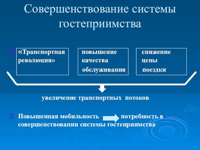 Совершенствование системы гостеприимства «Транспортная повышение снижение революция» качества цены обслуживания поездки увеличение