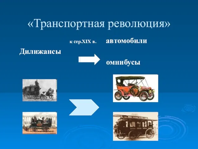 «Транспортная революция» к сер.XIX в. автомобили Дилижансы омнибусы
