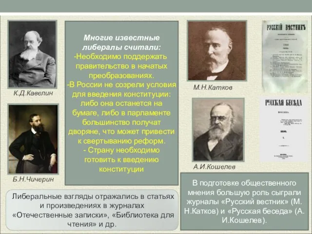 К.Д.Кавелин Б.Н.Чичерин Многие известные либералы считали: Необходимо поддержать правительство в начатых преобразованиях.