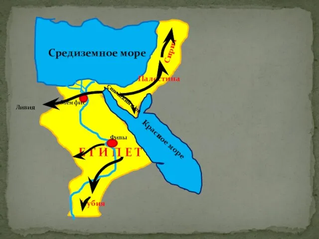 Е Г И П Е Т Средиземное море Красное море Фивы Мемфис