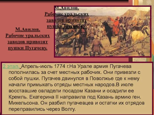 2 этап. Апрель-июль 1774 г.На Урале армия Пугачева пополнилась за счет местных