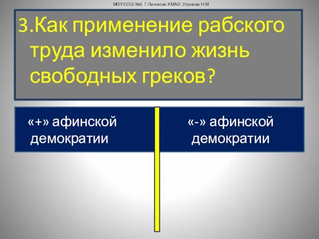 + демократии 3.Как применение рабского труда изменило жизнь свободных греков? «+» афинской