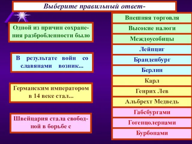 Выберите правильный ответ- Одной из причин сохране- ния разбробленности было В результате