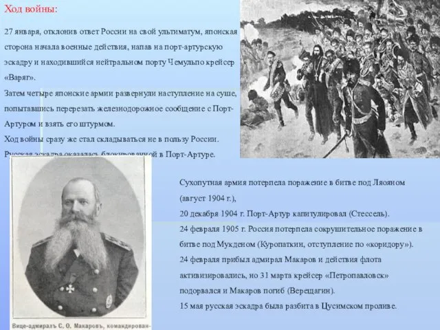 27 января, отклонив ответ России на свой ультиматум, японская сторона начала военные