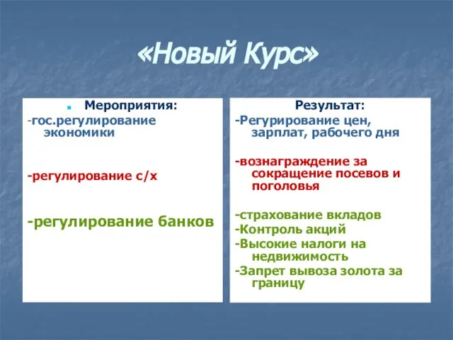 «Новый Курс» Мероприятия: -гос.регулирование экономики -регулирование с/х -регулирование банков Результат: -Регурирование цен,