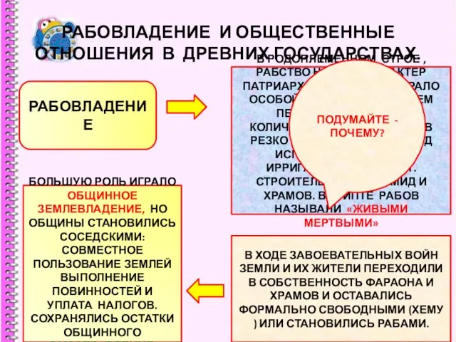 РАБОВЛАДЕНИЕ И ОБЩЕСТВЕННЫЕ ОТНОШЕНИЯ В ДРЕВНИХ ГОСУДАРСТВАХ. РАБОВЛАДЕНИЕ В РОДОПЛЕМЕННОМ СТРОЕ ,