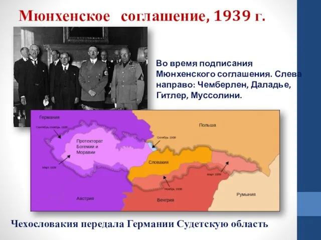 Мюнхенское соглашение, 1939 г. Чехословакия передала Германии Судетскую область Во время подписания