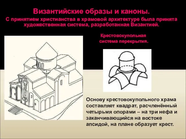 Византийские образы и каноны. С принятием христианства в храмовой архитектуре была принята