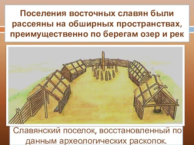 Славянский поселок, восстановленный по данным археологических раскопок. Поселения восточных славян были рассеяны