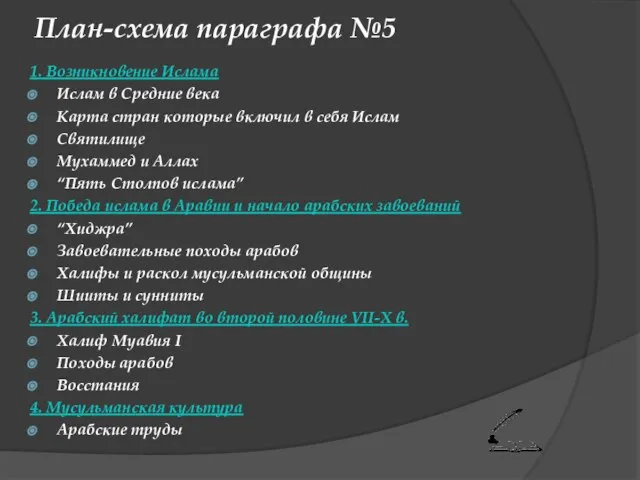 План-схема параграфа №5 1. Возникновение Ислама Ислам в Средние века Карта стран