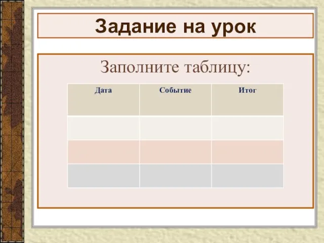 Задание на урок Заполните таблицу: